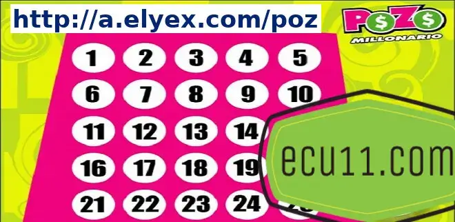 Pozo Millonario Resultados Sorteo Domingo Boletin loteria nacional ecuador ecu11