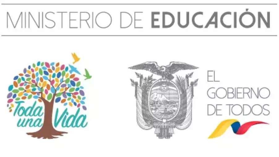 Ingresar al Sistema del Ministerio de Educación Ecuador