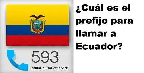 ¿Cuál es el prefijo para llamar a Ecuador?