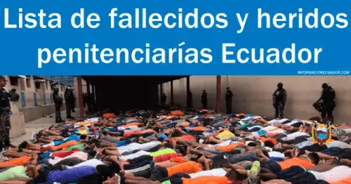 Lista de fallecidos y heridos penitenciarías Ecuador