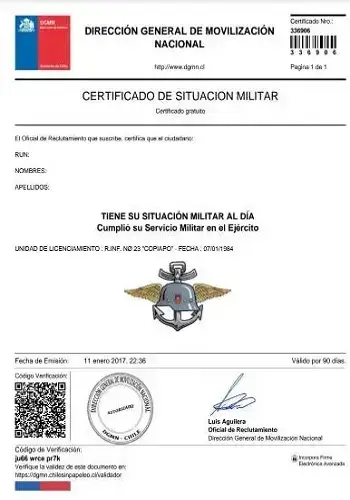 certificado situación militar
