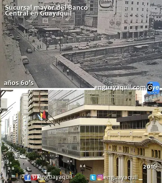 guayaquil antes y después historia