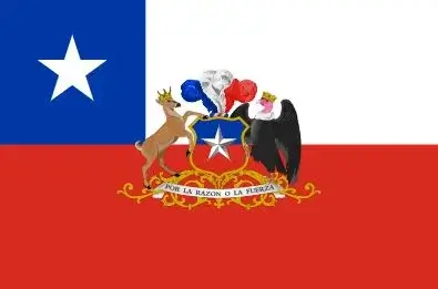 Requisitos para ser presidente en Chile