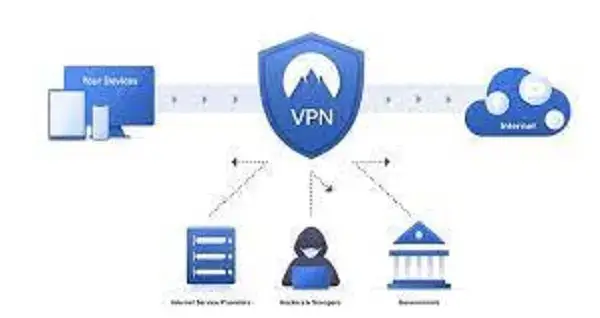 8 razones para tener siempre activada una VPN
