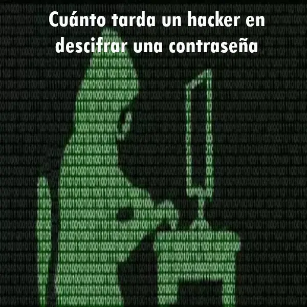 Cuánto tarda un ‘hacker’ en descifrar una contraseña