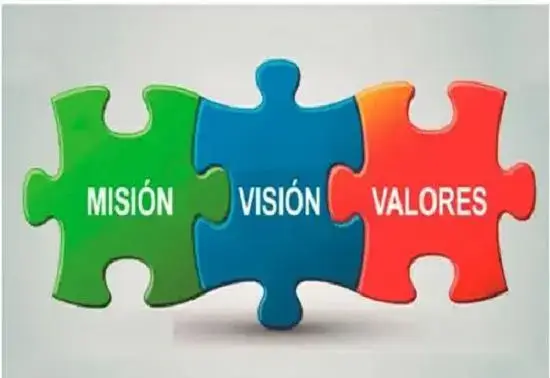 ejemplos mision vision valores
