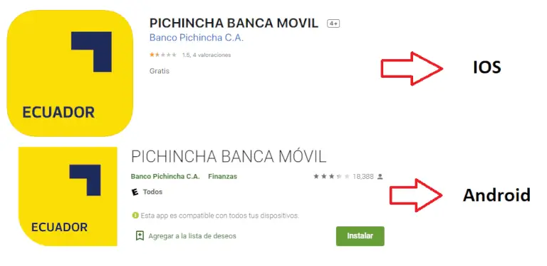 Internexo Pichincha banca movil