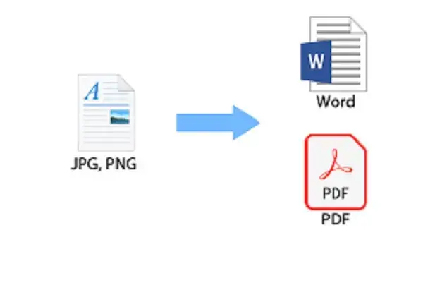 ¿Cómo extraer texto de una imagen en formato PDF?