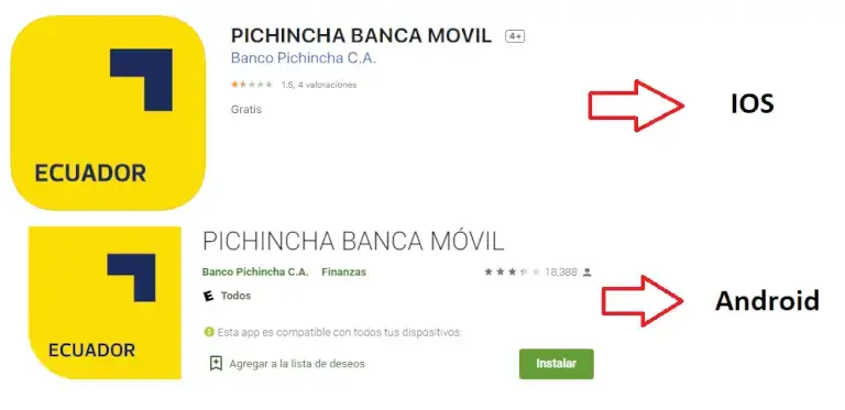 Aplicación Banco Pichincha