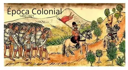 La Época Colonial del Ecuador (Resumen) - Historia