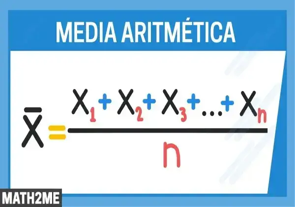 ¿Cómo calcular la Media aritmética en Excel?