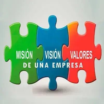 Ejemplos de Misión, Visión y Valores de una Empresa
